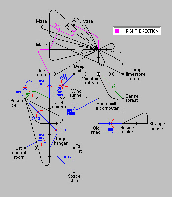 File:Planet of death map.jpg