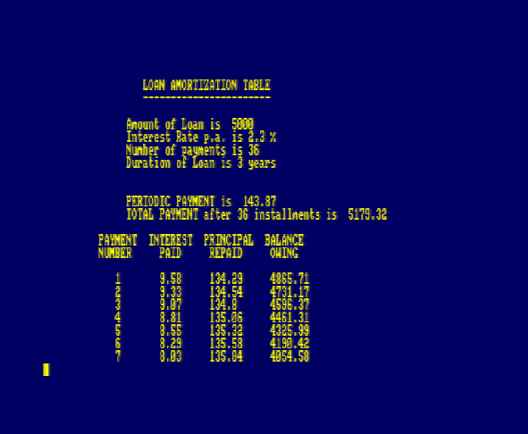 File:LoanAmortizationTable.png