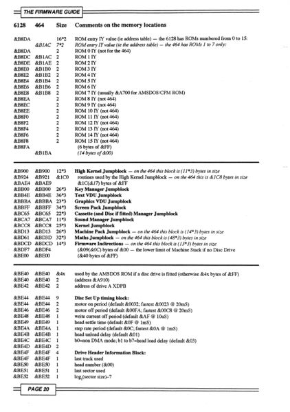 File:Firmware Guide - Taylor Defoe Page 20.jpg
