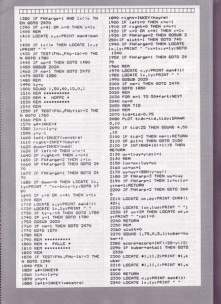 File:Amstrad Bladet8707038.jpg