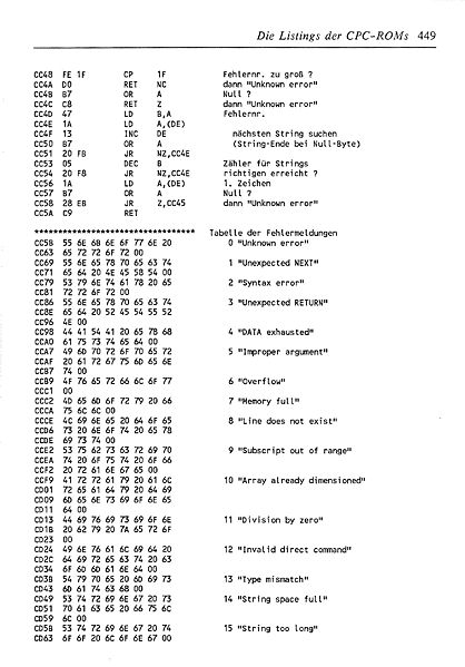File:ROM Listing Page 449.jpg