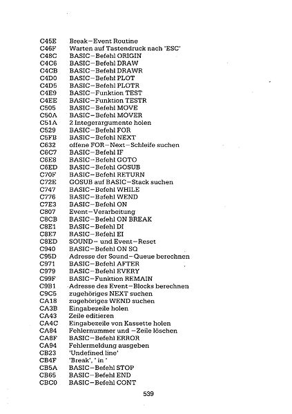 File:CPC 464 intern Page 545.jpg