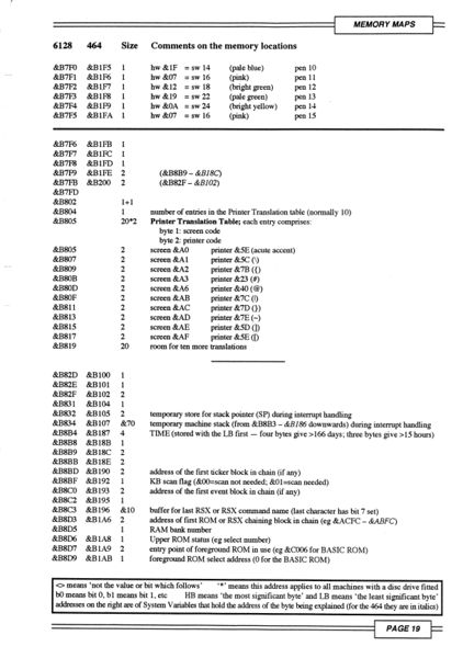 File:Firmware Guide - Taylor Defoe Page 19.jpg