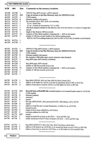 File:Firmware Guide - Taylor Defoe Page 06.jpg