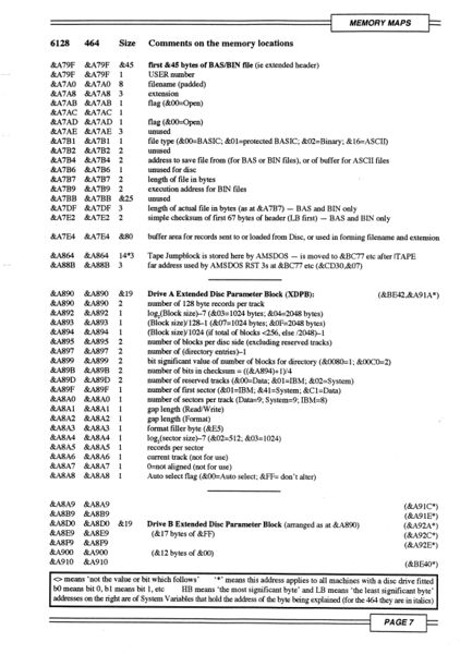 File:Firmware Guide - Taylor Defoe Page 07.jpg