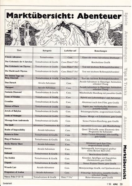 File:PCAISH1 Page 039.jpg
