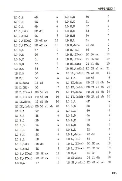 File:Mm page135.jpg