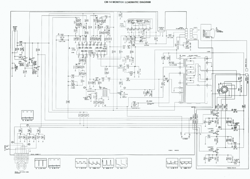 File:CM14 Video Schematic.gif