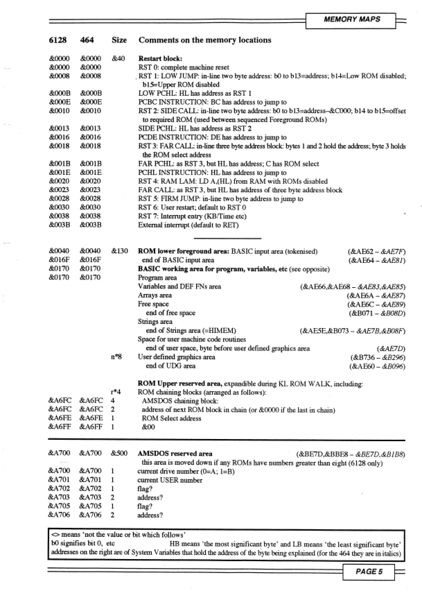File:Firmware Guide - Taylor Defoe Page 05.jpg