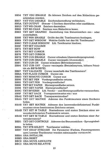 File:CPC 464 intern Page 087.jpg