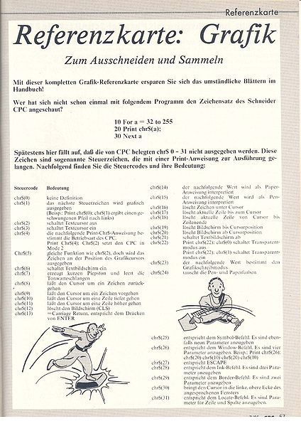 File:CPCAI-85-07 Page 54.jpg