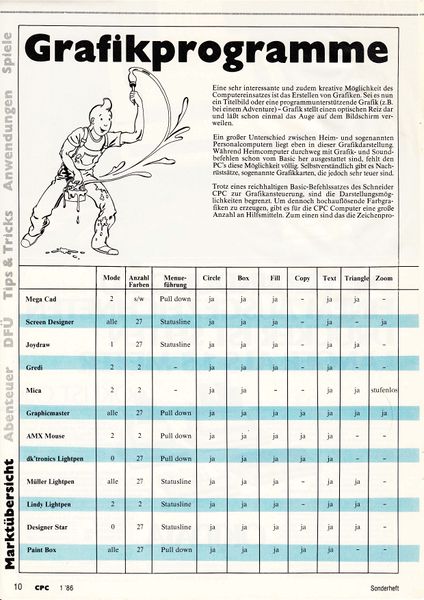 File:PCAISH1 Page 010.jpg