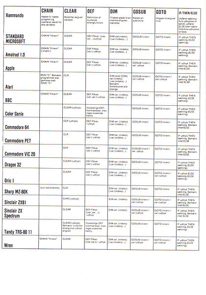 File:Computergrafik s2.jpg