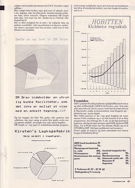 File:Amstrad Bladet860304047.jpg