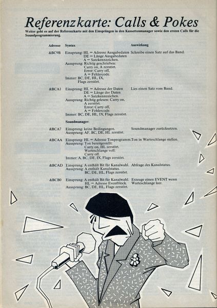 File:CPCAI-86-03-100.jpg
