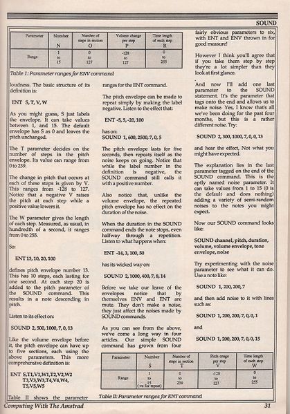 File:CWTA-AE-Mar87Page31.jpg