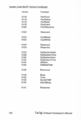 Thumbnail for version as of 07:10, 1 September 2014