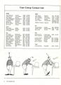 TAU 05Page8.jpg