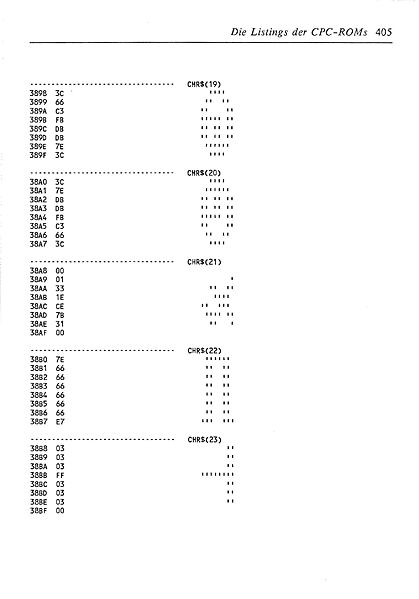 File:ROM Listing Page 405.jpg