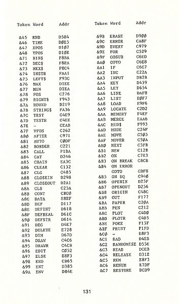 File:AWMG page131.jpg
