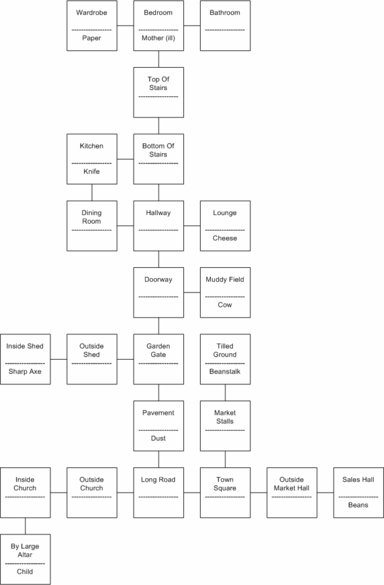 Acu Jackbeanstalk map1.png