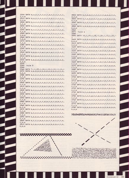 File:Amstrad Bladet8701033.jpg