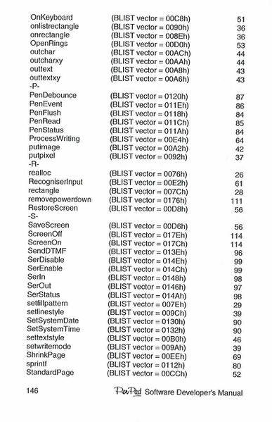 File:SDM page146.jpg