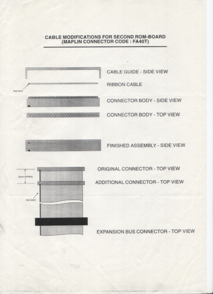 File:Campursoft romboard connections.png
