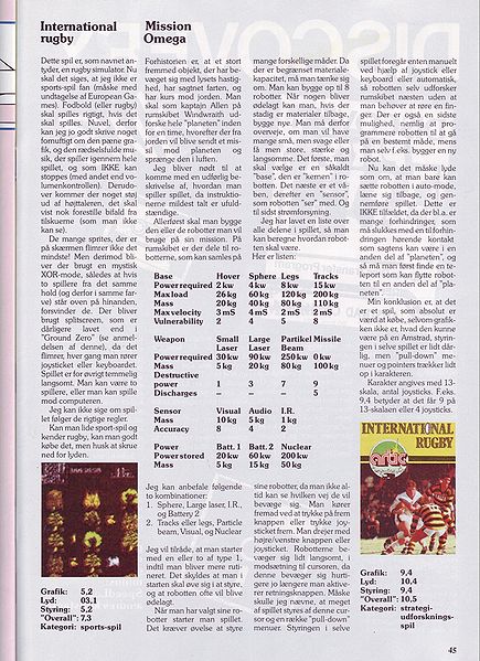 File:Amstrad Bladet8705045.jpg
