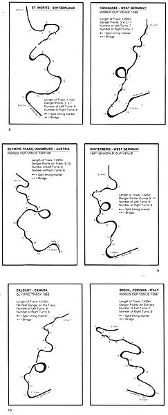 File:Bobsleigh map.jpg