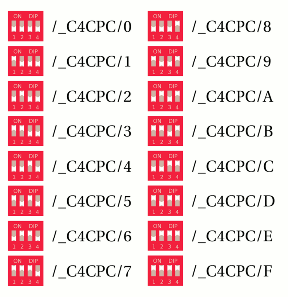 File:DipSwitchToSlot.png