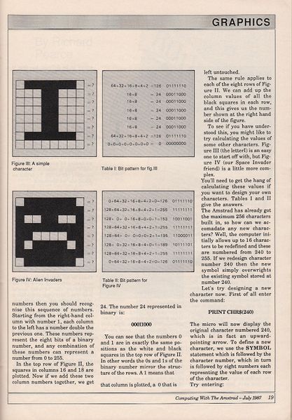 File:CWTA-AE-Jul87Page19.jpg