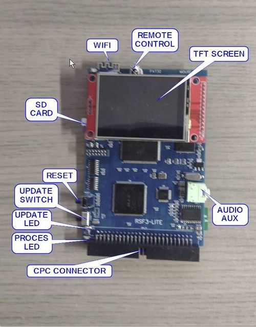RSF3-LITE TOP LAYOUT.jpg