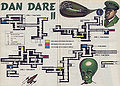 Dan dare II map.jpg