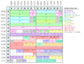 Thumbnail for version as of 10:08, 9 February 2025