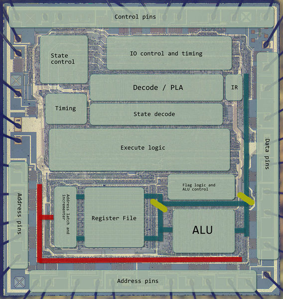 File:Z80-top-level-partitions.jpg