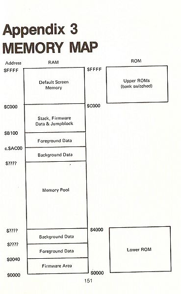 File:AWMG page151.jpg