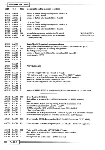 File:Firmware Guide - Taylor Defoe Page 08.jpg