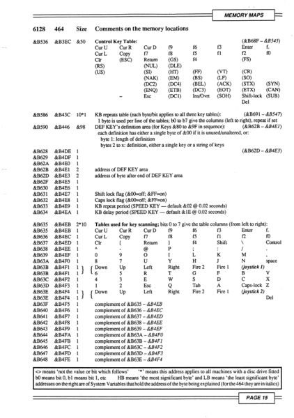 File:Firmware Guide - Taylor Defoe Page 15.jpg