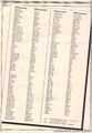 CWTA-AE-Apr87Page38.JPG