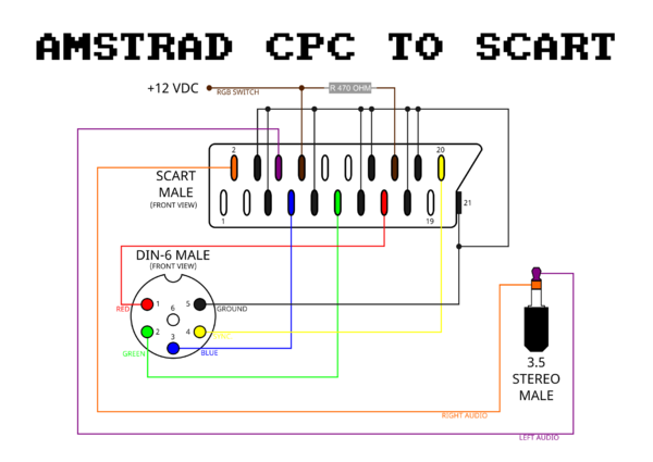 Cpc to scart.png