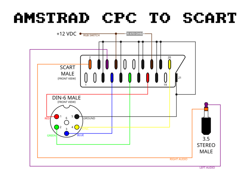 File:Cpc to scart.png
