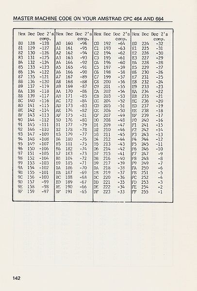 File:Mm page142.jpg