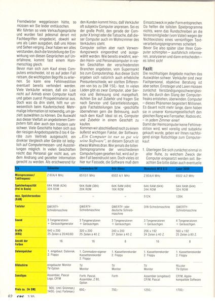 File:CPCAI-85-03 Page 62.jpg