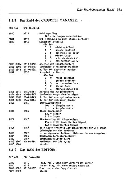 File:ROM Listing Page 163.jpg