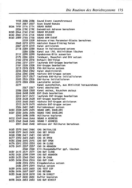 File:ROM Listing Page 175.jpg