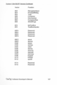 Thumbnail for version as of 07:08, 1 September 2014