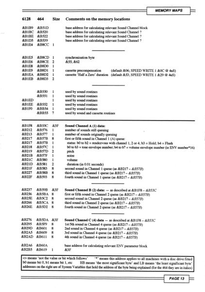File:Firmware Guide - Taylor Defoe Page 13.jpg