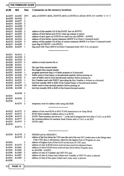 File:Firmware Guide - Taylor Defoe Page 10.jpg