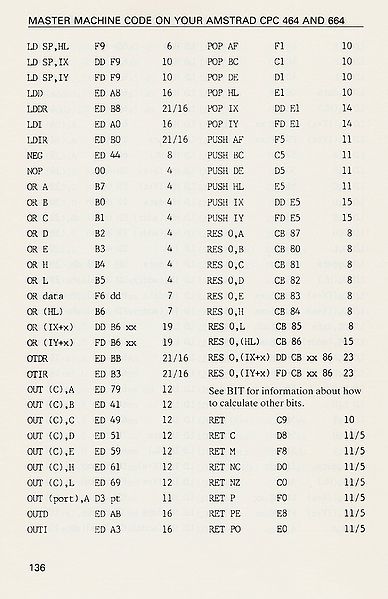 File:Mm page136.jpg